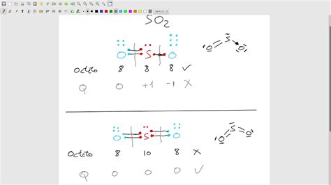 estructura de lewis so2|diagrama de fases del so2.